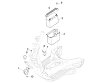 Fernschalteren - Batterie - Hupe