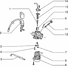 Elektronische zündvorrichtung