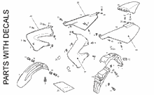 Lenkstange - Schaltungen