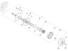 Getriebene riemenscheeiben