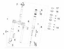 Gabel/Lenkerleitung - Steuersatz
