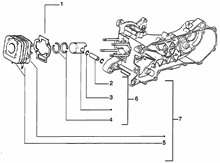 Klühlhaube-hauptlager