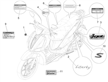 Plaketten - Verzierungen