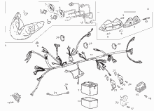 Lenkstange - Schaltungen