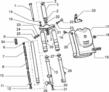 Staubschutzscheibe-o-ring