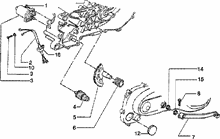 Schaltgabel