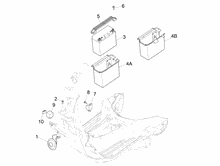 Fernschalteren - Batterie - Hupe
