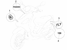 Plaketten - Verzierungen