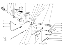 Handlebars - Transmisions