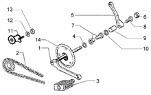Befestigung schaltsegment