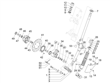 Gabel/Lenkerleitung - Steuersatz