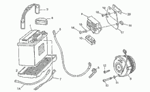 Batterie - Zündung  Motoplat