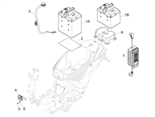 Fernschalteren - Batterie - Hupe