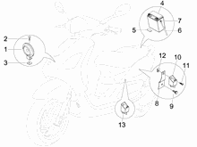 Fernschalteren - Batterie - Hupe
