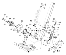 Gabel/Lenkerleitung - Steuersatz