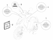Plaketten - Verzierungen