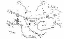 Lenkstange - Schaltungen