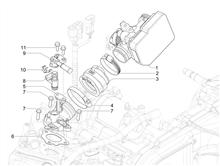 Drosselkörper - Einspritzdüse – Ansaugstutzen