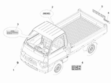 Plaketten - Verzierungen