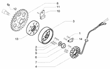 Befestigung schaltsegment