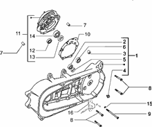 Kurbegehäusebefest.