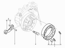 Hinterbremse - Bremsbackensatzen