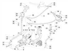 Steuerpedal - Hebeln