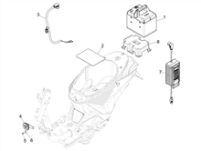 Fernschalteren - Batterie - Hupe