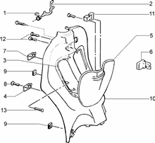 Fahrgestell/Karosserie