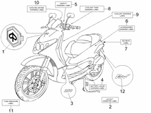 Plaketten - Verzierungen