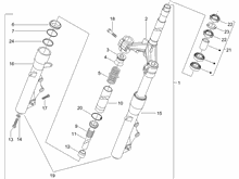 Gabel/Lenkerleitung - Steuersatz