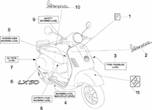 Plaketten - Verzierungen