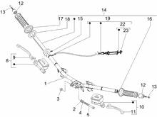 Lenker - Hauptbremszylinder