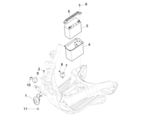 Fernschalteren - Batterie - Hupe