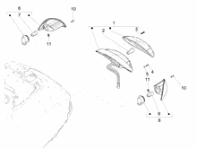 Hinterleuchten - Blinkleuchten