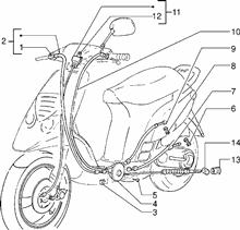 Lagerungen steuerrohr-diebstahlssicherung