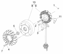 Stoßabfangendes vorgelegerad
