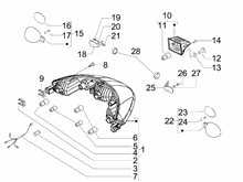 Hinterleuchten - Blinkleuchten