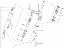 Gabel/Lenkerleitung - Steuersatz