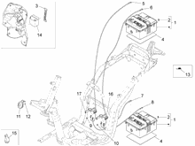 Fernschalteren - Batterie - Hupe