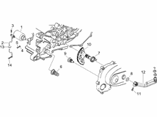 Starter - Elektrischer starter