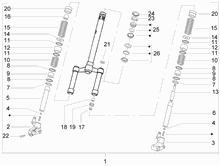 Gabel/Lenkerleitung - Steuersatz