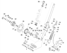Gabel/Lenkerleitung - Steuersatz