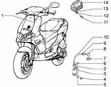 Bowdenzüge Hintere bremse-km-zähler-starter