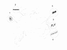 Plaketten - Verzierungen