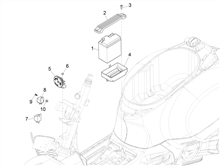 Fernschalteren - Batterie - Hupe