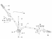 Lenker - Hauptbremszylinder