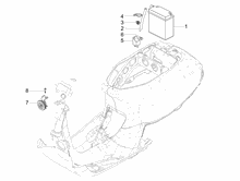 Fernschalteren - Batterie - Hupe