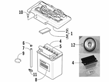 Fernschalteren - Batterie - Hupe