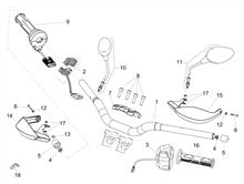 Lenkstange - Schaltungen